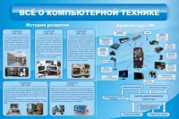 Стенд "Всё о компьютерной технике" - fgospostavki.ru - Артём