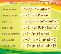 Стенд "Формулы сокращенного умножения" Вариант 3 - fgospostavki.ru - Артём