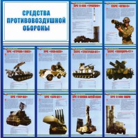 Стенд "Средства противовоздушной обороны" - fgospostavki.ru - Артём
