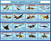 Стенд "Боевые самолеты и вертолеты" - fgospostavki.ru - Артём