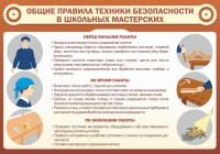 Стенд "Общие правила техники безопасности в школьных мастерских" - fgospostavki.ru - Артём