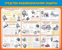 Стенд "Средства индивидуальной защиты" Вариант 2 - fgospostavki.ru - Артём