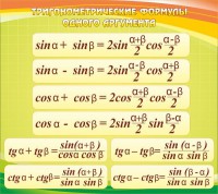 Стенд "Тригонометрические формулы" - fgospostavki.ru - Артём