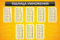 Стенд "Таблица умножения" Вариант 1 - fgospostavki.ru - Артём