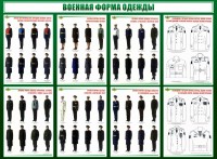Стенд "Военная форма одежды" - fgospostavki.ru - Артём
