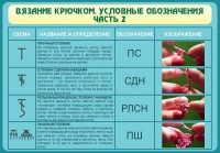 Стенд "Вязание крючком. Условные обозначения. Часть 2" - fgospostavki.ru - Артём