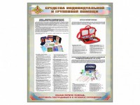 Стенд "Средства индивидуальной и групповой защиты" - fgospostavki.ru - Артём