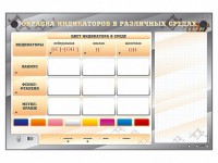 Электрифицированный оптический стенд "Окраска индикаторов в различных средах" с маркерными полями - fgospostavki.ru - Артём