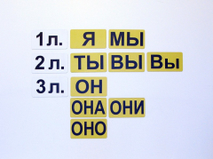Набор магнитных карточек "Личные местоимения" (фон жёлтый) - fgospostavki.ru - Артём
