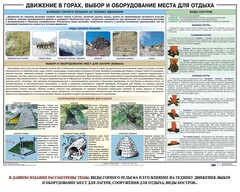 Комплект плакатов "Горная подготовка" - fgospostavki.ru - Артём