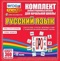 Динамические раздаточные пособия. Русский язык (комплект демонстрационных материалов). Касса букв, слогов, звуковых схем с набором интерактивных таблиц. - fgospostavki.ru - Артём