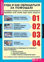 Комплект таблиц. Основы безопасности жизнедеятельности 1-4 классы. - fgospostavki.ru - Артём