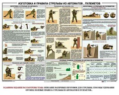 Плакат "Изготовка и правила стрельбы из автоматов и пулеметов" - fgospostavki.ru - Артём
