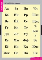 Комплект таблиц. Русский язык. Русский алфавит. - fgospostavki.ru - Артём