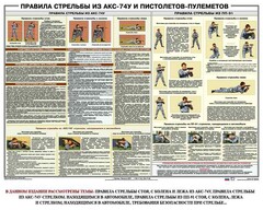 Плакат "Правила стрельбы из АКС-74У и пистолетов-пулеметов" - fgospostavki.ru - Артём