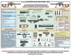 Комплект плакатов "Снайперская подготовка" - fgospostavki.ru - Артём
