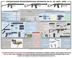 Плакат "Специальные малогабаритные автоматы 9А91, АС «Вал», АММ" - fgospostavki.ru - Артём