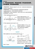 Комплект таблиц. Математика. Уравнения. Система уравнений. - fgospostavki.ru - Артём