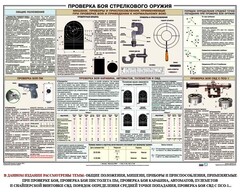 Плакат "Проверка боя стрелкового оружия" - fgospostavki.ru - Артём