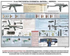 Плакат "9-мм пистолеты-пулеметы «Витязь», «Вереск»" - fgospostavki.ru - Артём