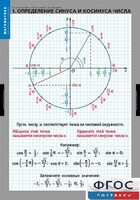 Комплект таблиц. Математика. Тригонометрические функции - fgospostavki.ru - Артём
