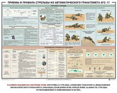 Плакат "Приемы и правила стрельбы из автоматического гранатомета АГС-17" - fgospostavki.ru - Артём