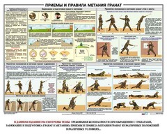 Плакат "Приемы и правила метания гранат" - fgospostavki.ru - Артём