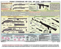 Плакат "Ружья служебные МР-133С, МР-153С, Сайга-410КВ" - fgospostavki.ru - Артём