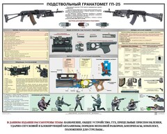 Плакат "Подствольный гранатомет ГП-25" - fgospostavki.ru - Артём