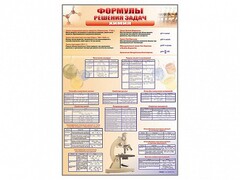 Стенд "Формулы для решения задач по химии" - fgospostavki.ru - Артём