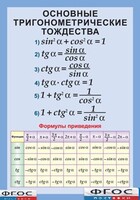 Таблица "Основные тригонометрические тождества. Формулы приведения" (винил) - fgospostavki.ru - Артём