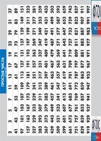 Таблица "Простые числа от 2 до 997" (винил) - fgospostavki.ru - Артём