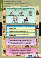 Комплект таблиц. История. Политические течения XVIII-XIX веков. - fgospostavki.ru - Артём