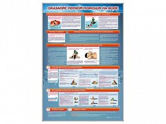 Стенд "Оказание первой помощи на воде" - fgospostavki.ru - Артём