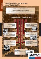 Комплект таблиц. История. Новейшая история. 9 класс. - fgospostavki.ru - Артём