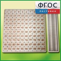 Дидактический набор "Цифры" - fgospostavki.ru - Артём