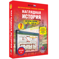 Наглядная история. История России XVII - XVIII веков. 7 класс - fgospostavki.ru - Артём