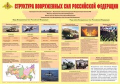 Плакат "Структура Вооруженных Сил Российской Федерации" - fgospostavki.ru - Артём