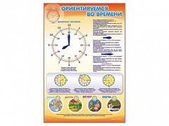 Стенд "Ориентируемся во времени" Вариант 1 - fgospostavki.ru - Артём