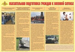 Плакат "Обязательная подготовка граждан к военной службе" - fgospostavki.ru - Артём