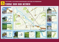 Таблица демонстрационная "Условные знаки плана местности" (винил 70*100) - fgospostavki.ru - Артём