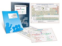 Комплект кодотранспарантов "Элементы и их свойства" - fgospostavki.ru - Артём