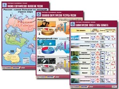 Комплект таблиц "Природа и население России" (10 таблиц, А1, ламинированные) - fgospostavki.ru - Артём