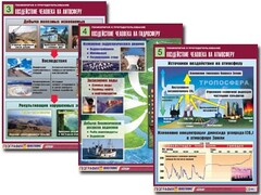 Комплект таблиц "Геоэкология и природопользование" (8 таблиц, формат А1, ламинированные) - fgospostavki.ru - Артём