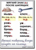 Комплект таблиц по русскому языку для начальной школы. Русский язык 3 класс - fgospostavki.ru - Артём