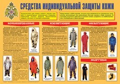Плакат "Средства индивидуальной защиты кожи" - fgospostavki.ru - Артём