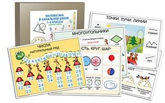 Комплект таблиц "Математика в начальной школе 1-4 класс" - fgospostavki.ru - Артём