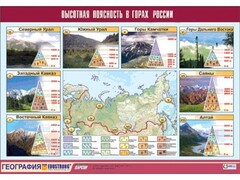 Таблица демонстрационная "Высотная поясность в горах России" (винил 70*100) - fgospostavki.ru - Артём