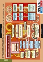 Комплект таблиц. История России 9 класс. - fgospostavki.ru - Артём
