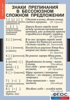 Комплект таблиц. Русский язык 9 класс - fgospostavki.ru - Артём